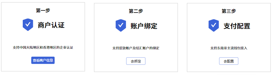 接入流程
